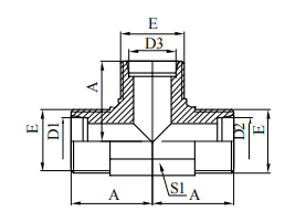 AC